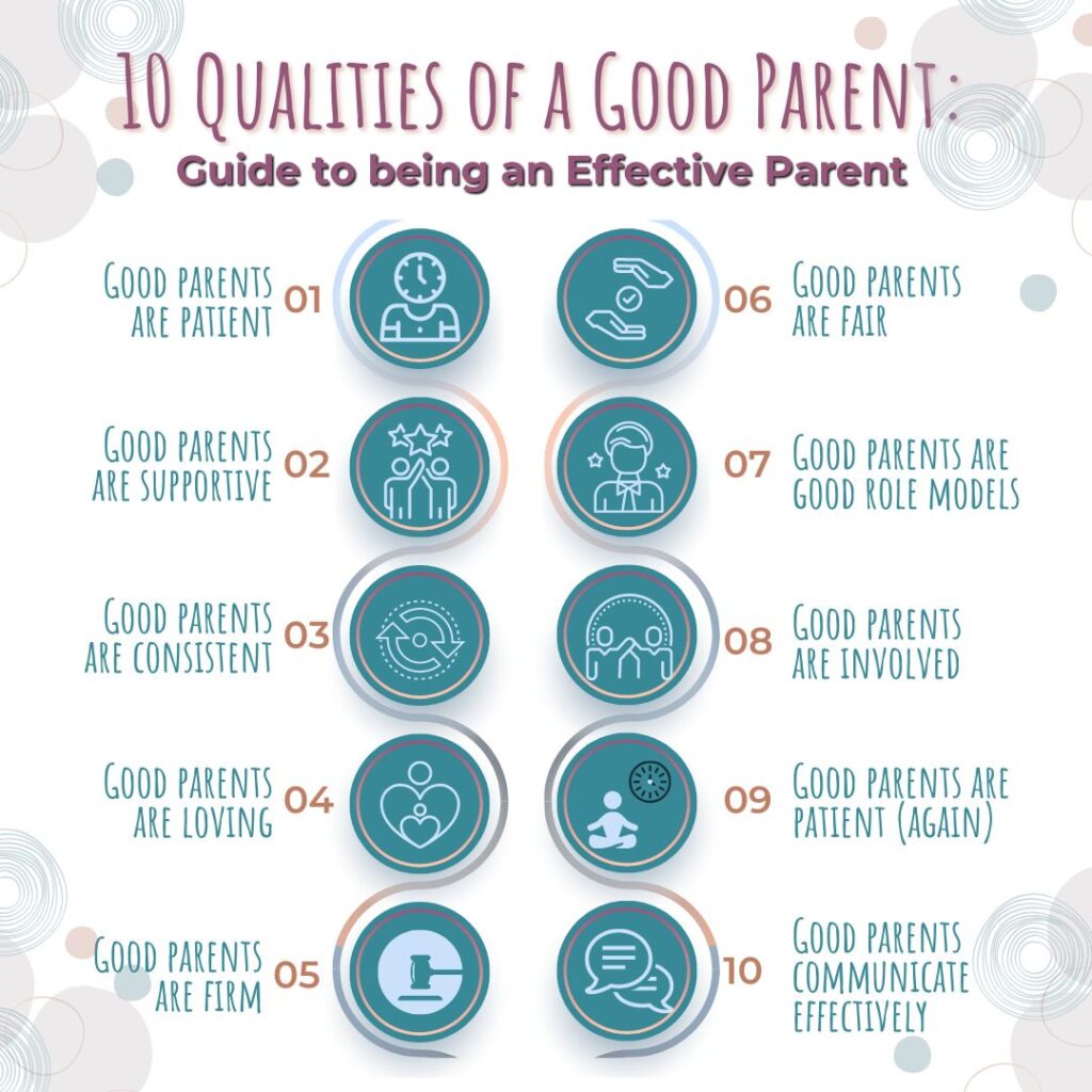 10-qualities-of-a-good-parent-guide-to-being-an-effective-parent