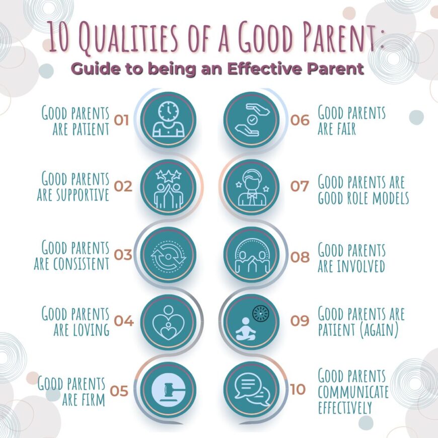 10 Qualities of a Good Parent: Guide to being an Effective Parent