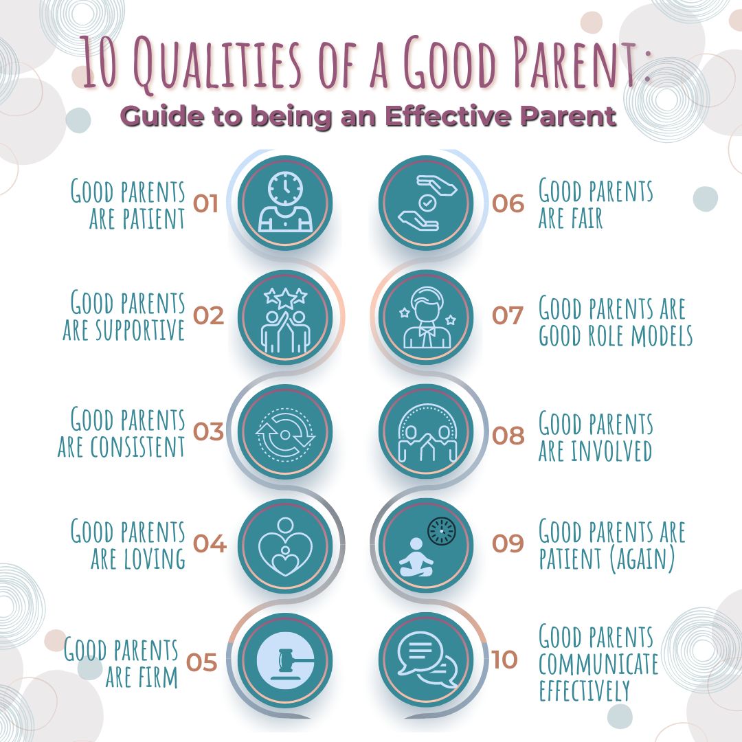 What Are The Most Important Qualities Of A Good Parent